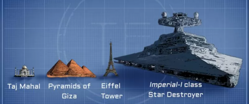 size comparison of star destroyer